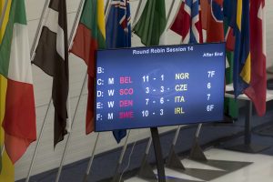 Ecran d'affichage des scores, durant les championnats du monde de curling senior, ce mardi 26 avril 2022 au Centre Sportif de Sous-Moulin a Thonex (Photo Bastien Gallay / Lafargue Photos Sports)